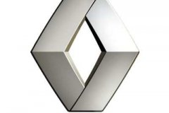 Renault Logo